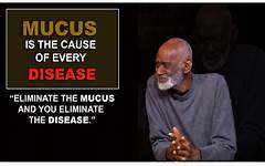 Mucus Removal (Personalized Packages) Dr. Sebi Products Aids 6